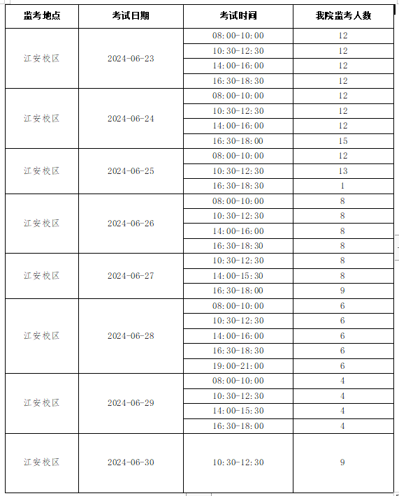 企业微信截图_17181897541056.png