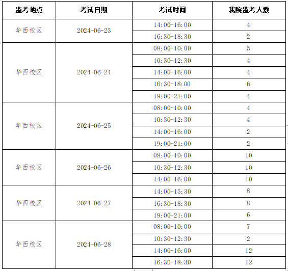 企业微信截图_17181877116803.png